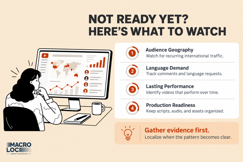video localization readiness